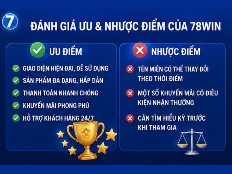 Đánh Giá Ưu Và Nhược Điểm Của 78WIN