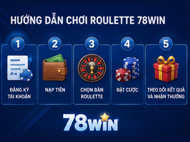 Hướng Dẫn Chơi Roulette 78WIN