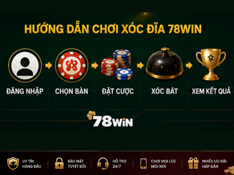 Hướng Dẫn Chơi Xóc Đĩa 78Win