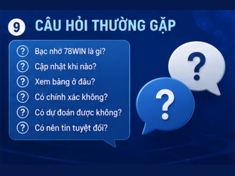 Câu hỏi thường gặp về bạc nhớ 78WIN
