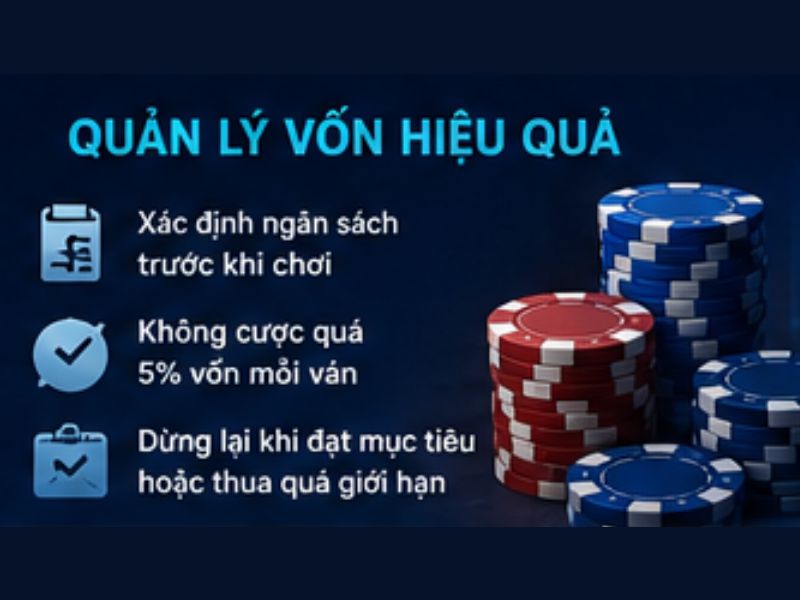 Quản lý vốn